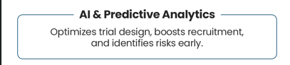 AI & Predictive Analytics