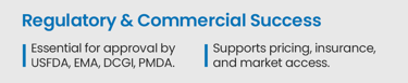 Regulatory and Commercial Success