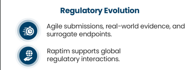 Regulatory Evolution & Agile Submissions